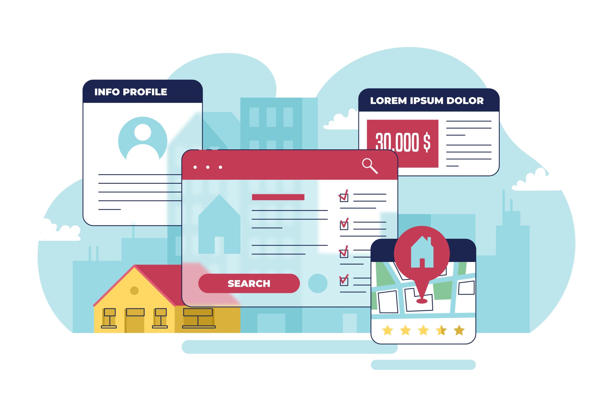 Property Management System
